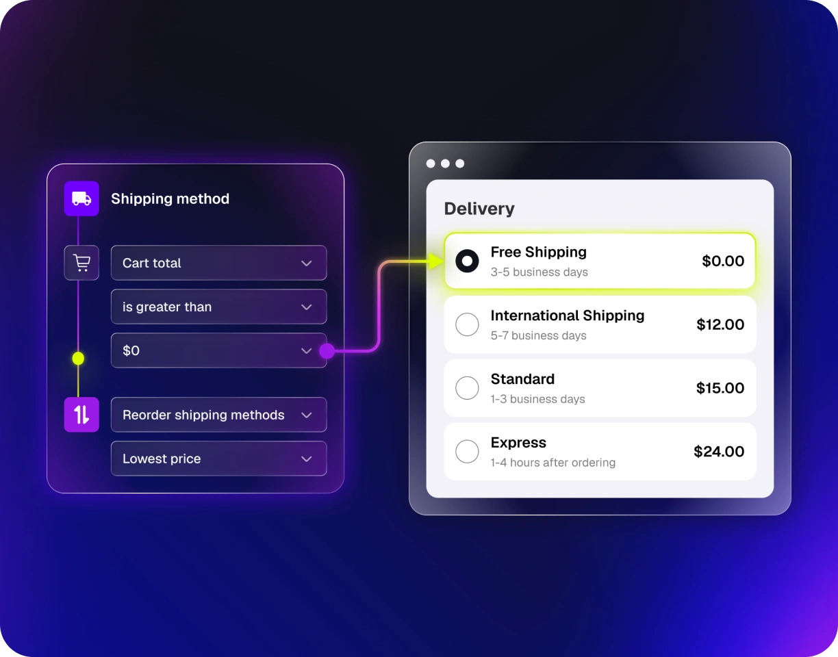 Set Payment Rules